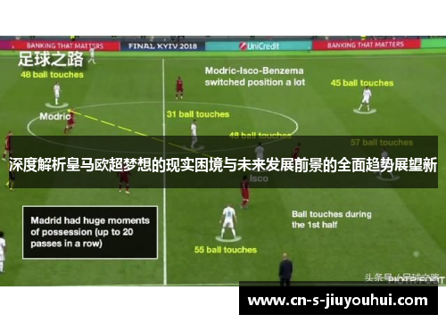 深度解析皇马欧超梦想的现实困境与未来发展前景的全面趋势展望新