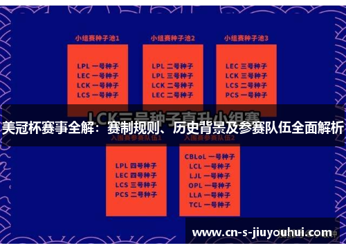 美冠杯赛事全解：赛制规则、历史背景及参赛队伍全面解析
