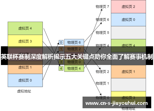 英联杯赛制深度解析揭示五大关键点助你全面了解赛事机制