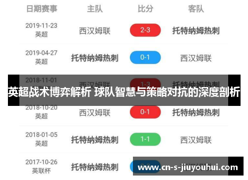 英超战术博弈解析 球队智慧与策略对抗的深度剖析