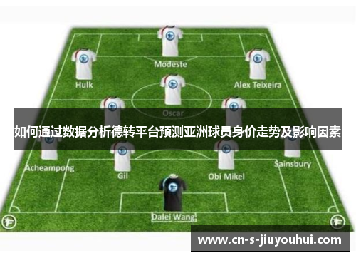 如何通过数据分析德转平台预测亚洲球员身价走势及影响因素