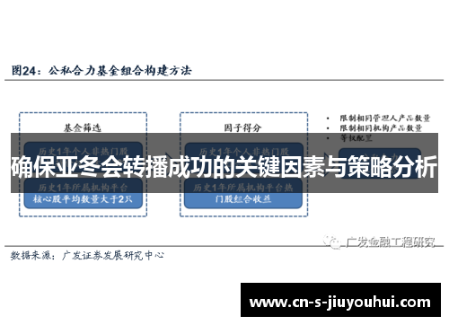 确保亚冬会转播成功的关键因素与策略分析