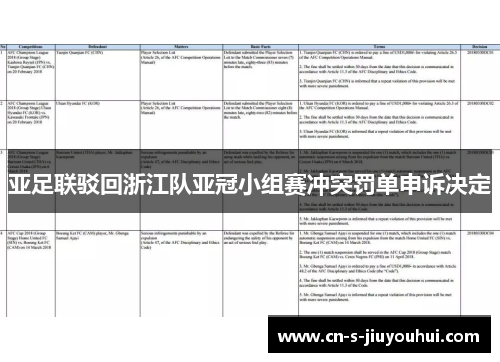 亚足联驳回浙江队亚冠小组赛冲突罚单申诉决定